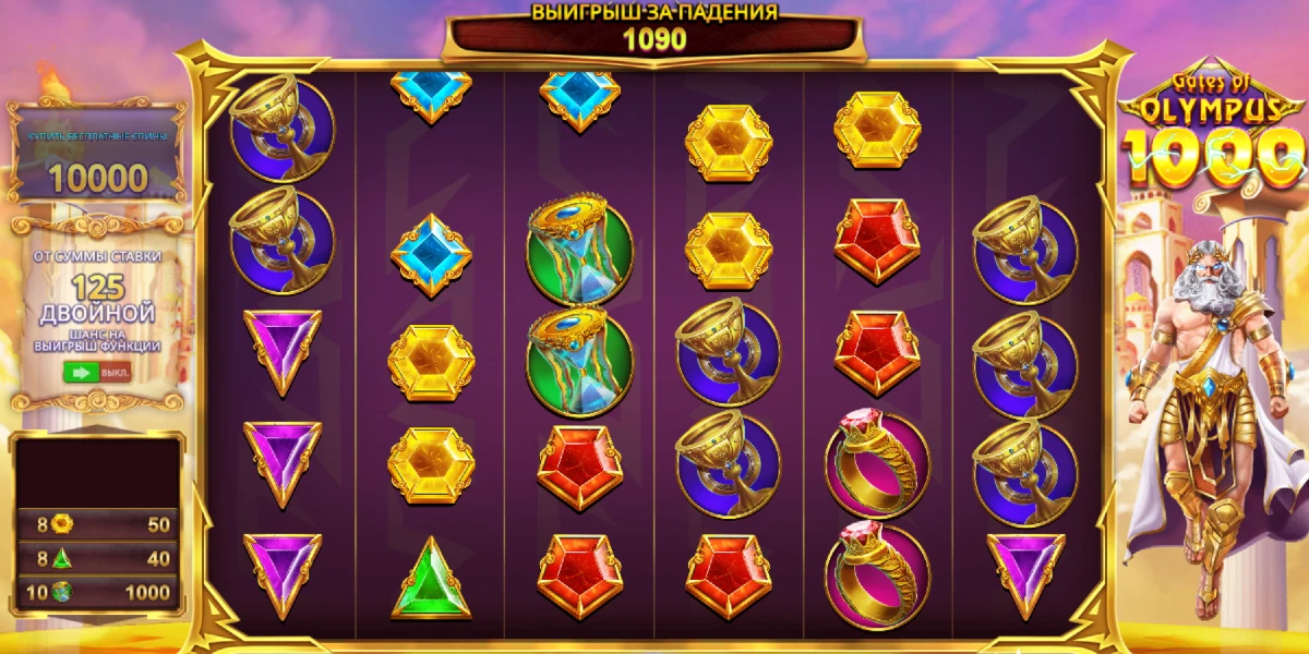 Скриншот функции падения Gates of Olympus 1000