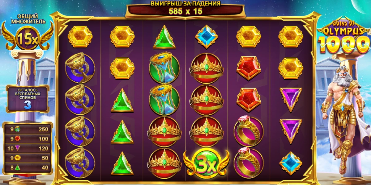 Раунд бесплатных вращений