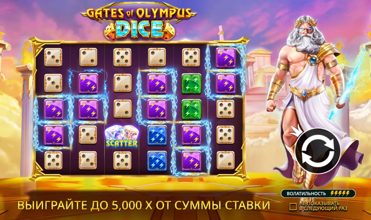 Слот Gates of Olympus