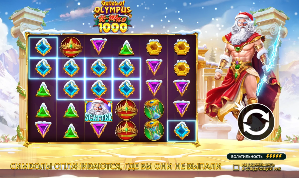 Слот Gates of Olympus