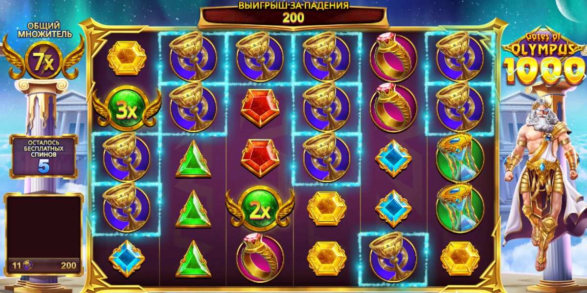 Выигрывшая комбинация